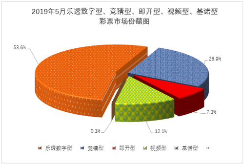 W020190625338757778543
