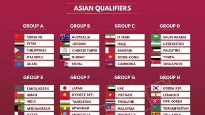 四十强赛战报：国足大胜马代 印度逼平亚洲冠军