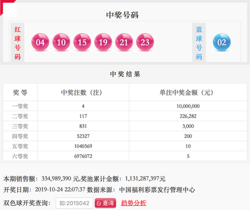 屏幕快照 2019-10-24 下午10.25.39