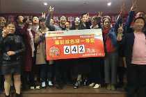众人拾柴火焰高，江西合买团喜笑颜开领大奖