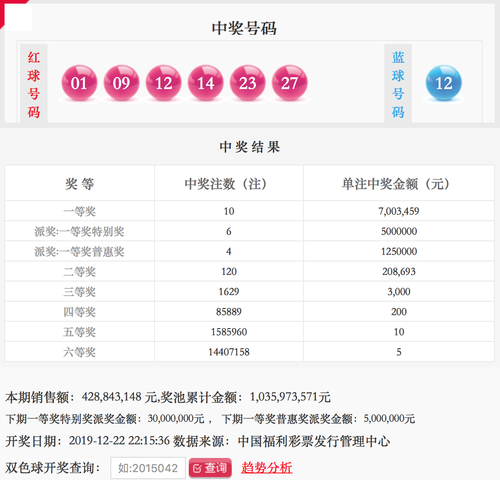 屏幕快照 2019-12-22 下午11.02.58