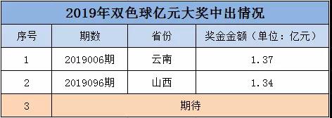 微信图片_20191219134325