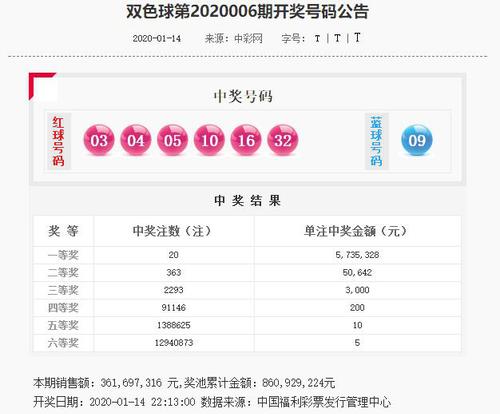 QQ截图20200114225102