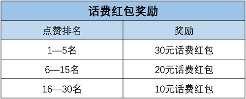 屏幕快照 2020-02-24 下午3.15.53 屏幕快照 2020-02-24 下午3.15.53