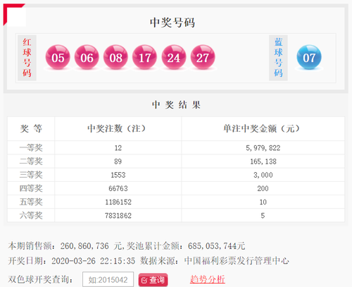 2020016双色球开奖